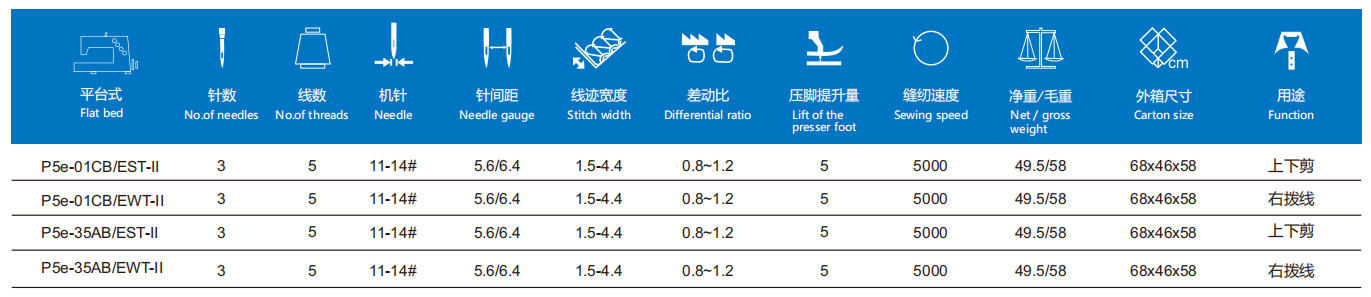 /upload/localpc/BFS/参数1759662166.jpg