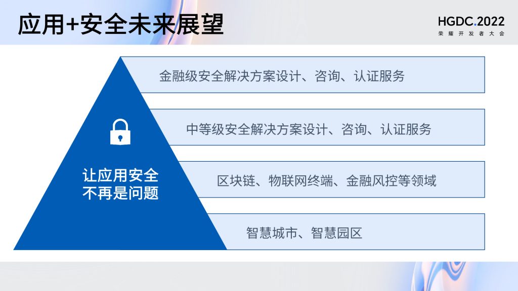 握奇携手荣耀 共建终端安全底座